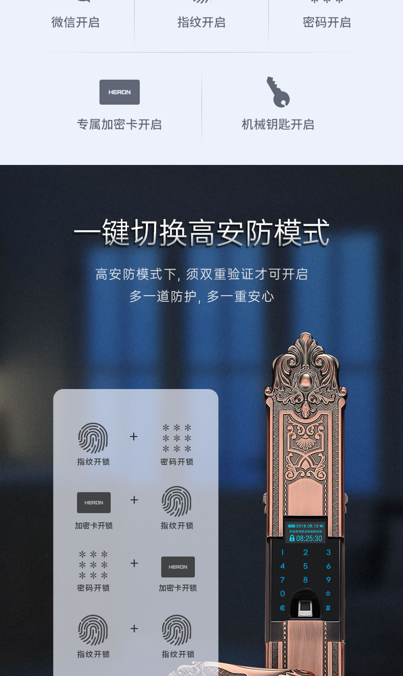 黑龍智能鎖 801豪華別墅防盜門電子鎖指紋鎖