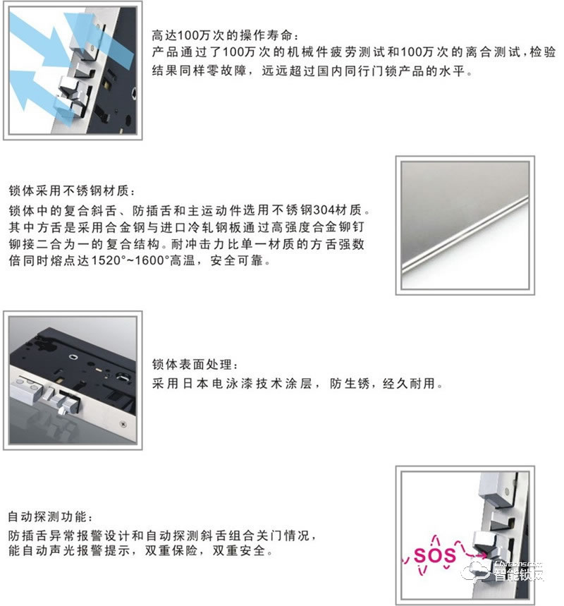 力維智能鎖 RF-1108/32防盜智能酒店鎖感應鎖