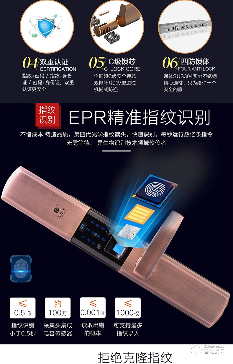 豪力士智能鎖 D1880F家用防盜門智能鎖手機(jī)app感應(yīng)電子鎖