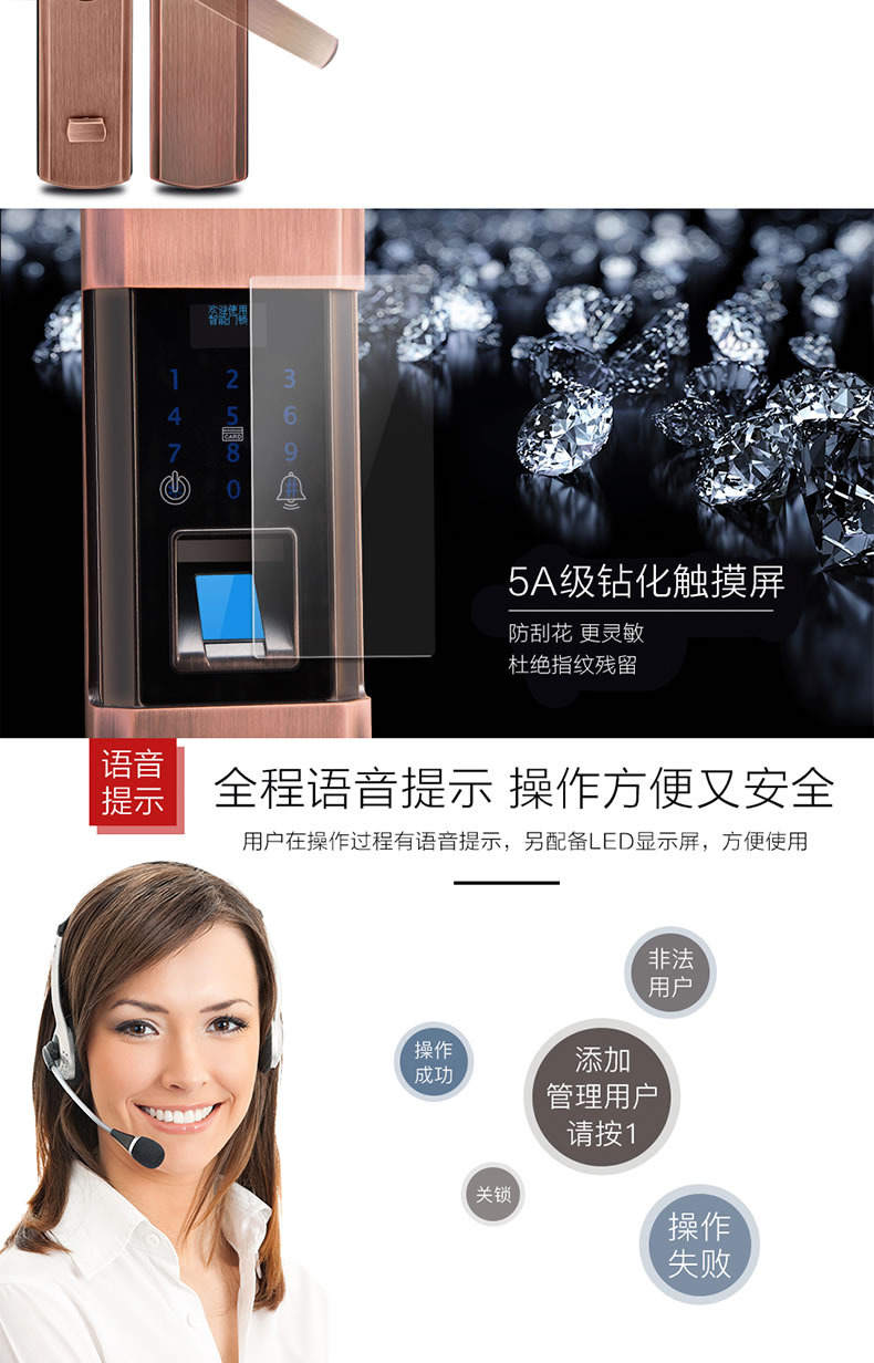 豪力士智能鎖 D1880F家用防盜門智能鎖手機(jī)app感應(yīng)電子鎖