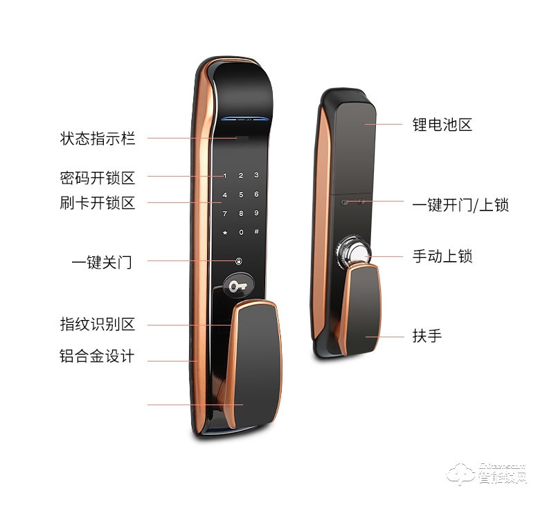 智聯美家智能鎖 M0607魔力注塑全自動密碼鎖