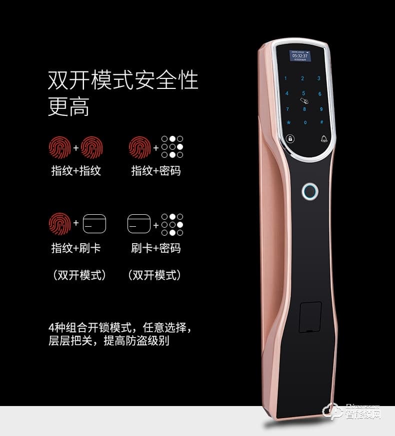 智聯美家智能鎖 M0606全自動推拉式智能指紋鎖