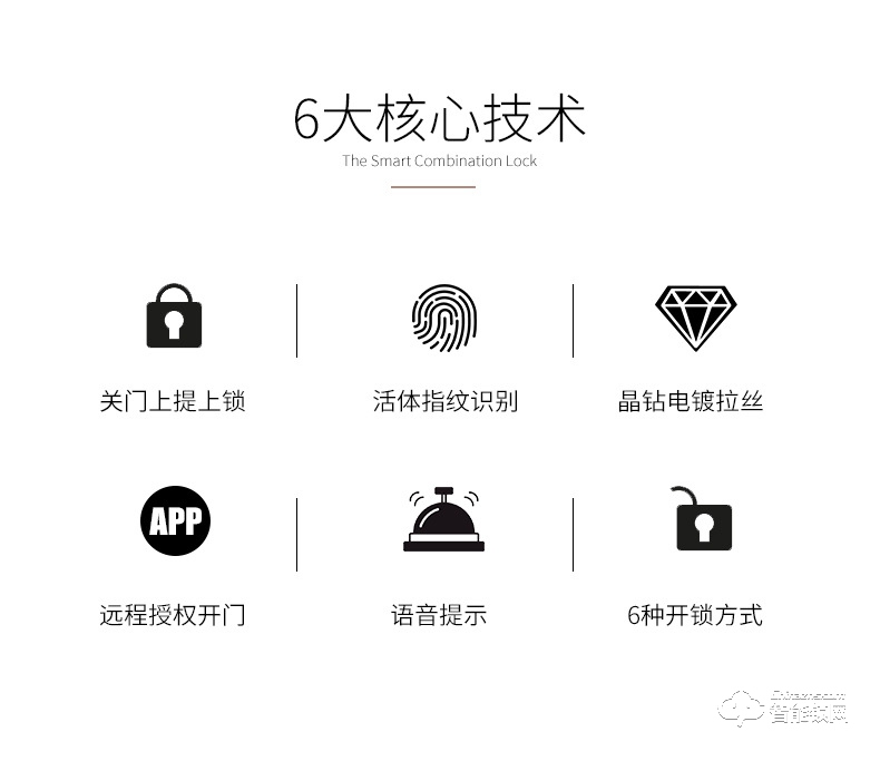 智聯美家智能鎖 M0506自動下滑蓋智能密碼鎖
