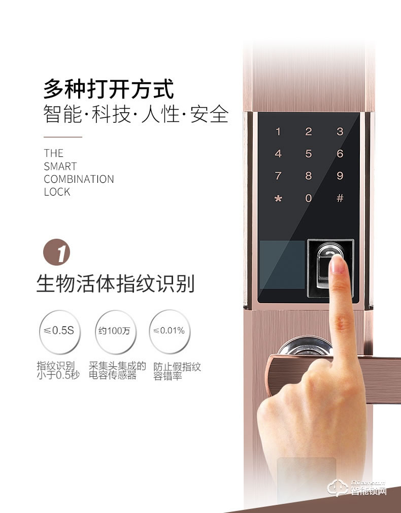智聯美家智能鎖 M0506自動下滑蓋智能密碼鎖