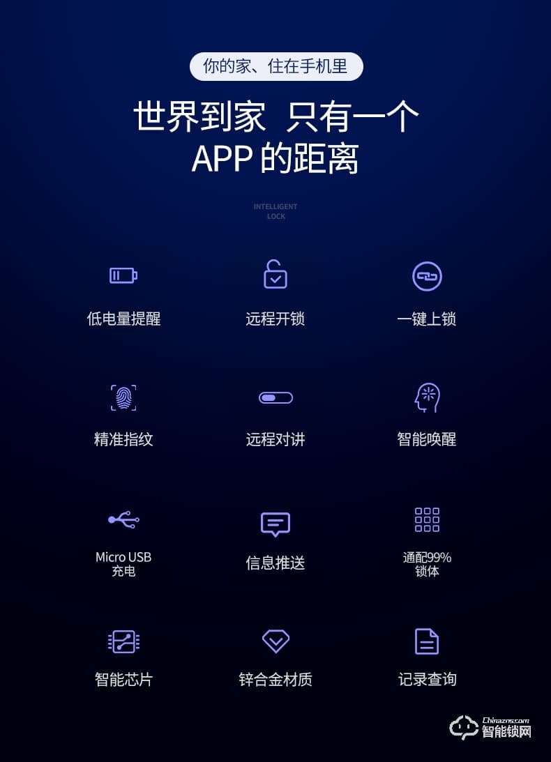 AOC智能鎖 E6S全自動(dòng)WIFI帶攝像頭遠(yuǎn)程監(jiān)控可視對講智能鎖