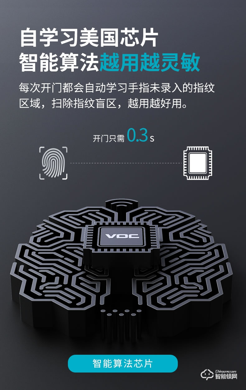 VOC智能鎖 X6家用防盜門天貓精靈手機遠程鎖