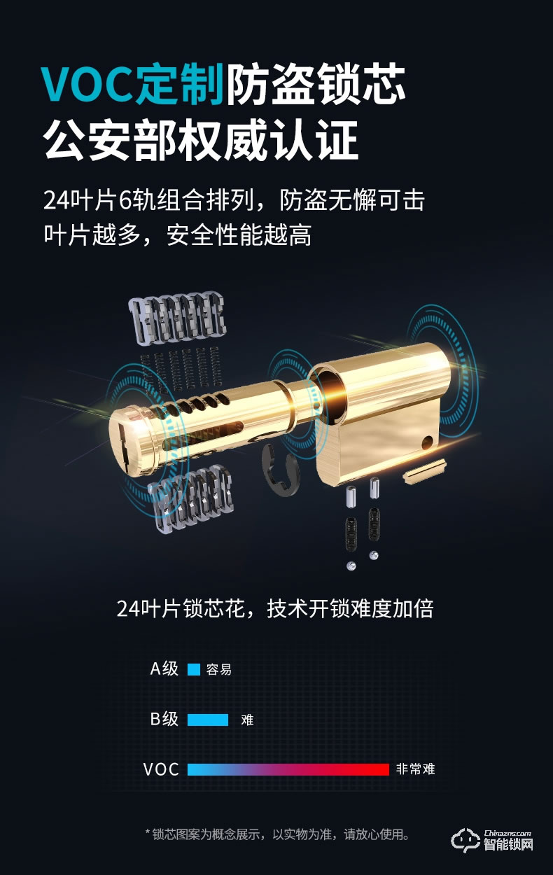 VOC智能鎖 X6家用防盜門天貓精靈手機遠程鎖