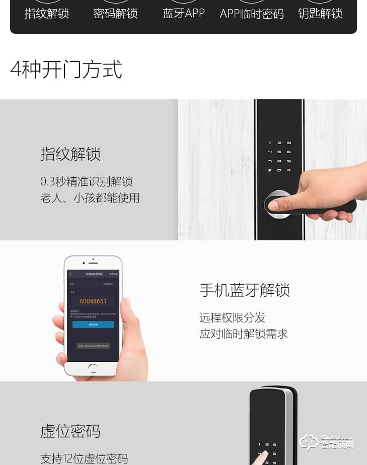 居聯(lián)智能鎖 B4-B游離把手防撬報(bào)警智能鎖