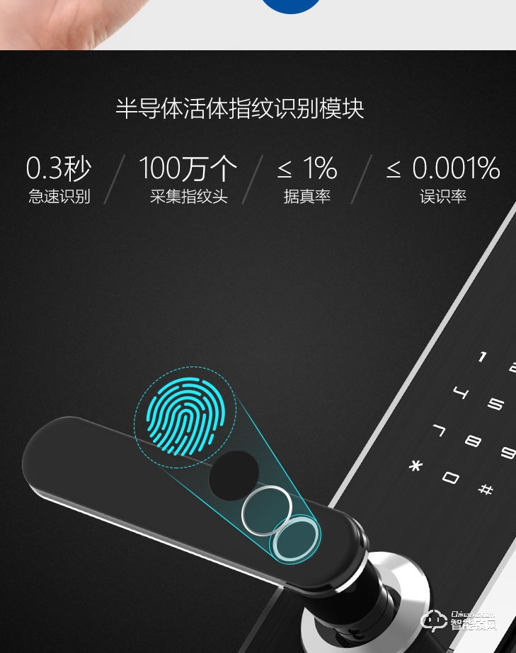 居聯(lián)智能鎖 B4-B游離把手防撬報(bào)警智能鎖