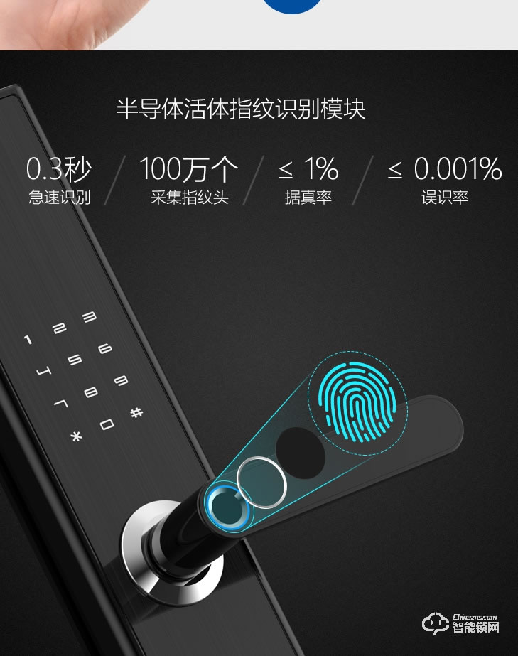 居聯智能鎖 B1-B鋁合金面板半自動密碼鎖