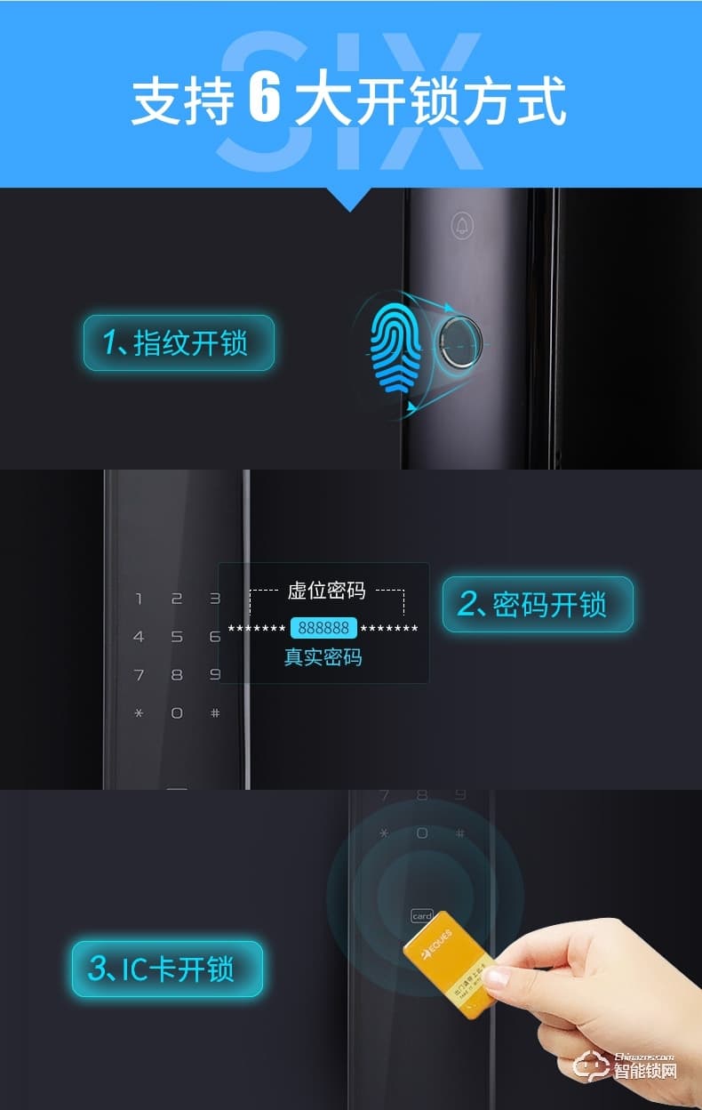 移康智能鎖 E6800全自動(dòng)家用防盜智能門鎖電子鎖