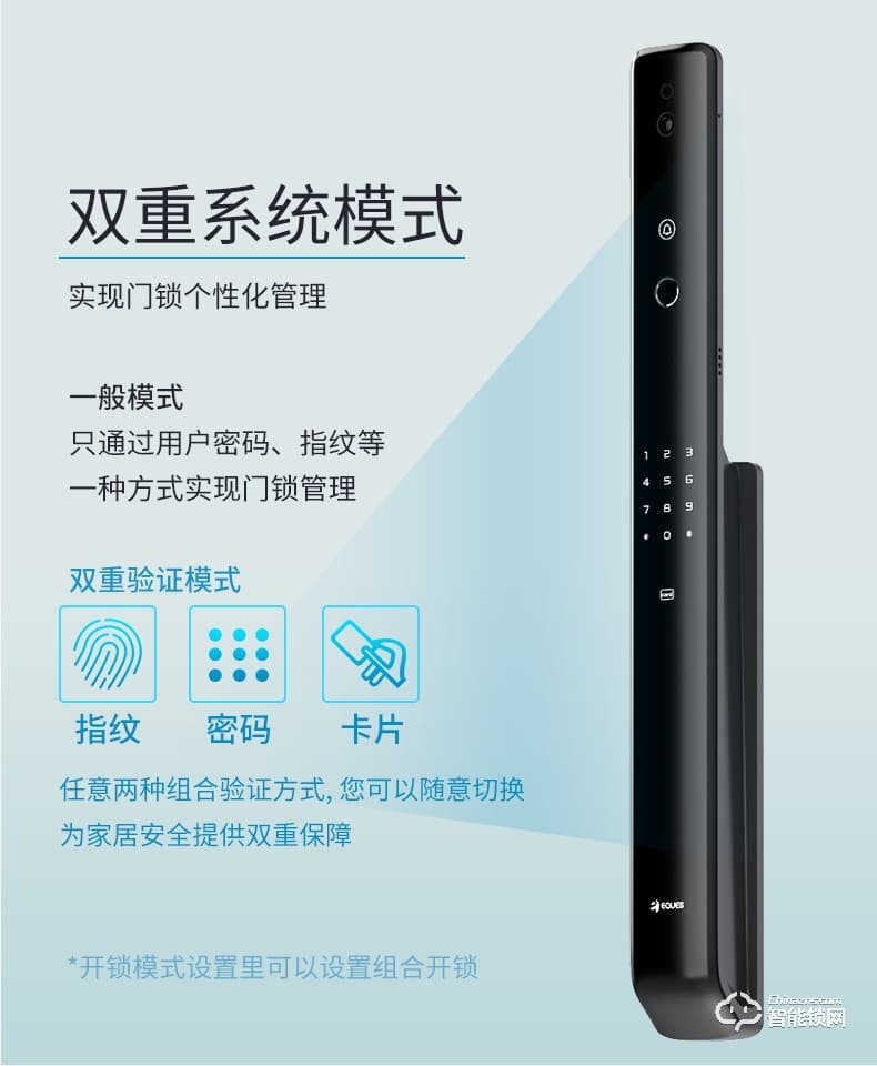 移康智能鎖 E6800全自動(dòng)家用防盜智能門鎖電子鎖