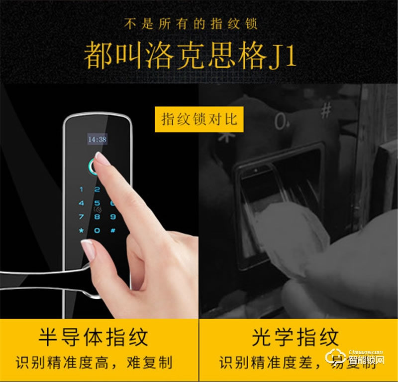 珞克思格智能鎖 J1半導體指紋密碼鎖