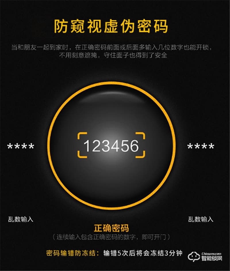 珞克思格智能鎖 J1半導體指紋密碼鎖