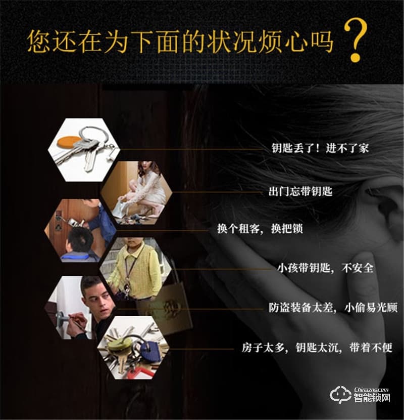 洛克思格智能鎖 J3指紋防盜鎖 大門指紋鎖