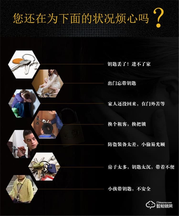 洛克思格智能鎖 S1電子鎖防盜門 指靜脈智能鎖