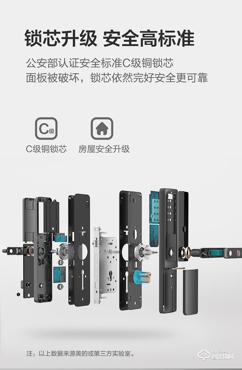 美的智能鎖 M1家用防盜門木門密碼鎖智能門鎖