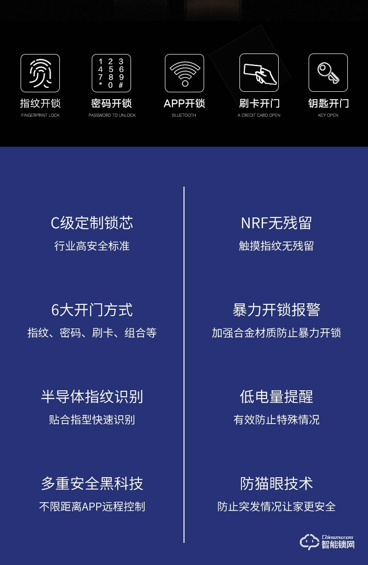 艾創(chuàng)米智能鎖 A4家用密碼鎖防盜門刷卡鎖
