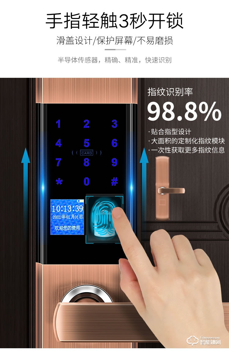 艾創(chuàng)米智能鎖 A4家用密碼鎖防盜門刷卡鎖