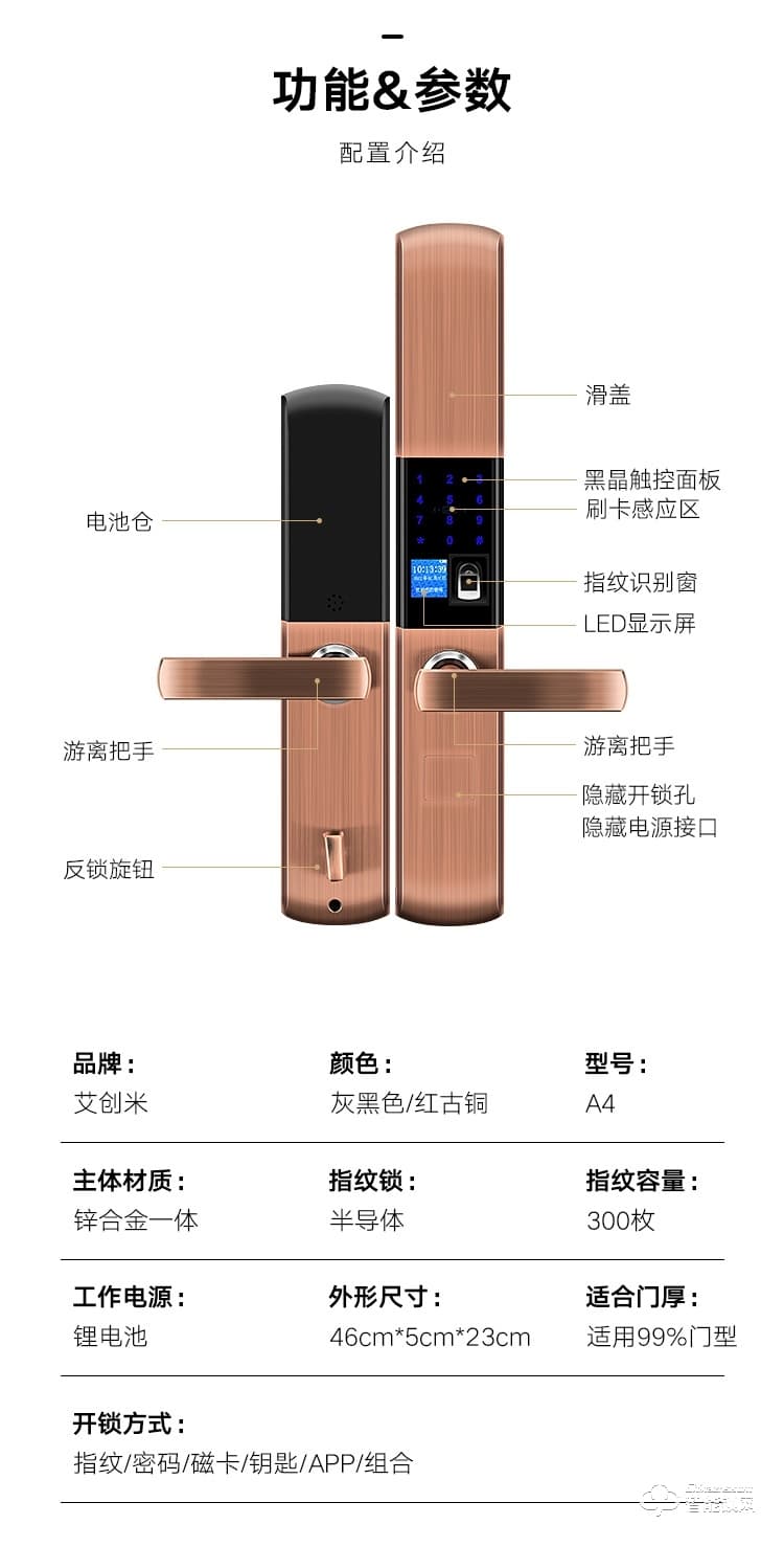 艾創(chuàng)米智能鎖 A4家用密碼鎖防盜門刷卡鎖
