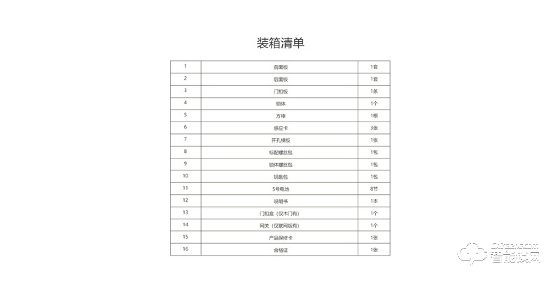 達奇智能鎖 D-one智能指紋鎖
