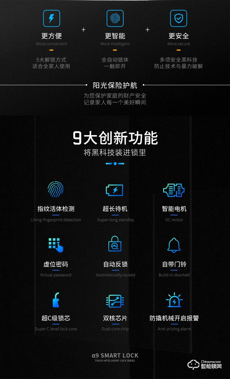 西紅仕智能鎖 α9防盜門密碼智能指紋鎖