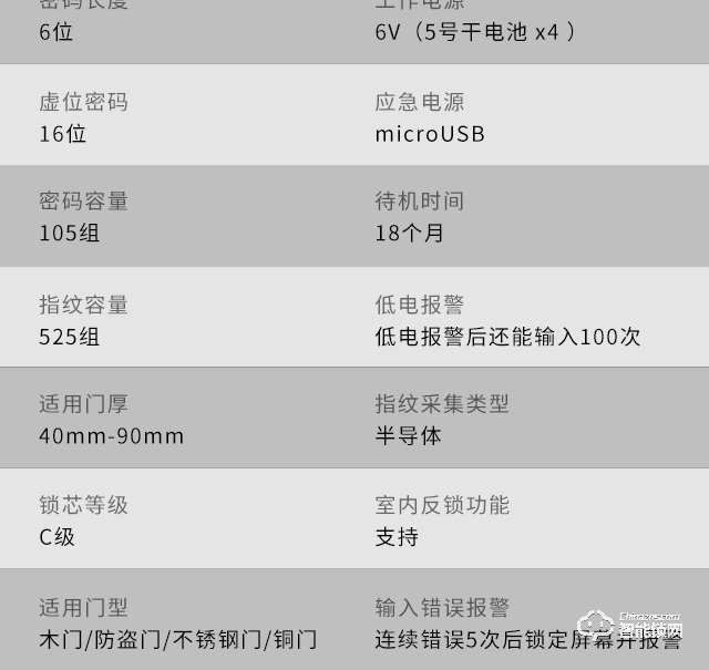 西紅仕智能鎖 V7豪華別墅指紋密碼磁卡鎖