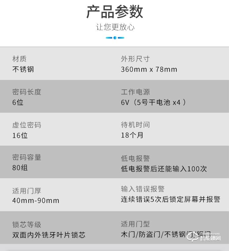 西紅仕智能鎖 H2公寓互聯(lián)網(wǎng)密碼防盜門鎖