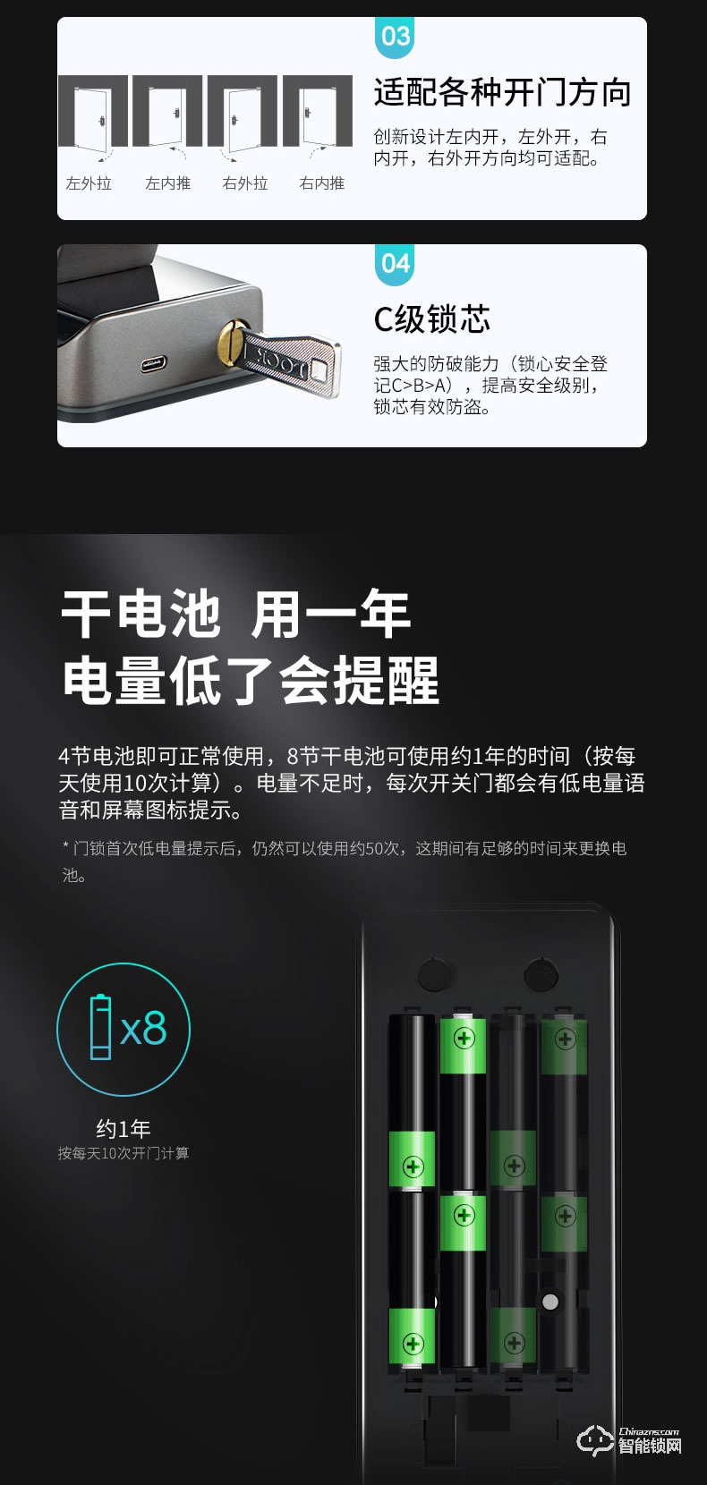 aigo愛國者智能鎖 A05家用防盜門鎖通用型密碼鎖