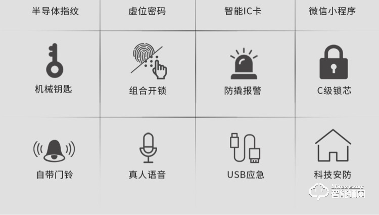 索立捷智能鎖 S-288全自動指紋密碼智能鎖