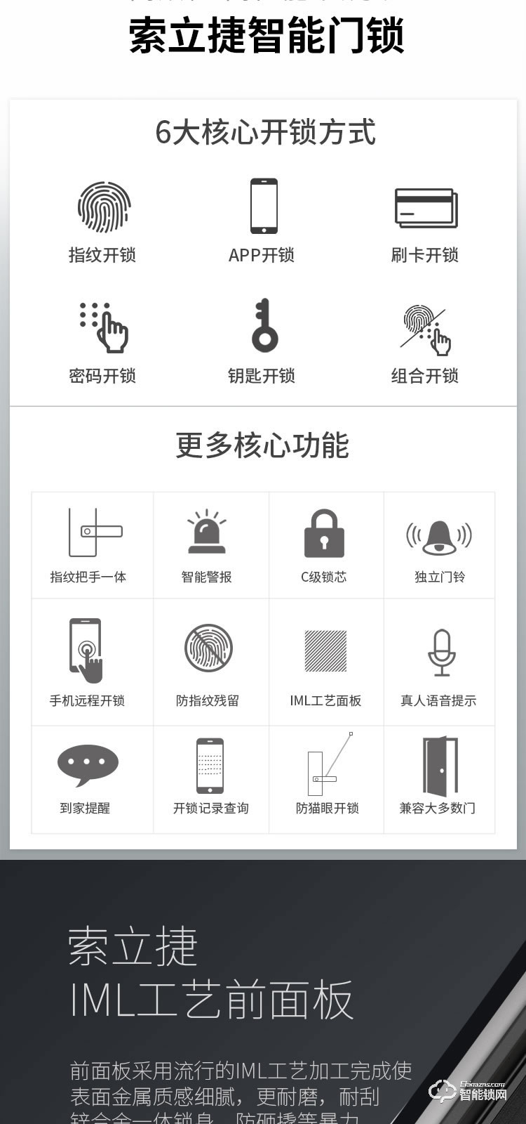 索立捷智能鎖 S-668防盜門電子遠(yuǎn)程控制指紋鎖