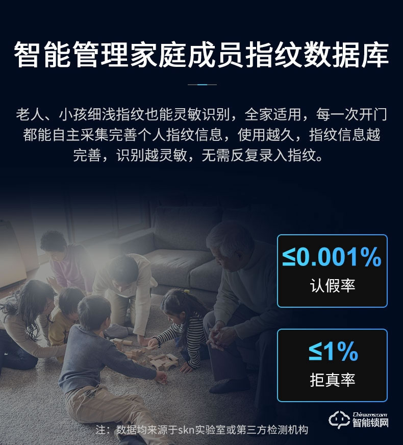 skn智能鎖 M6家用防盜門密碼鎖電子鎖