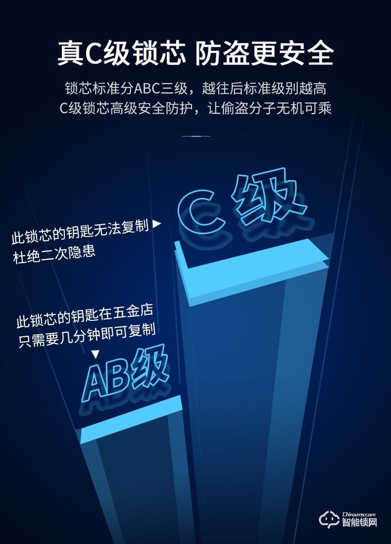 skn智能鎖 M6家用防盜門密碼鎖電子鎖