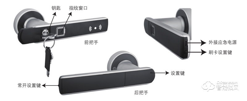 中祥Facedoor智能鎖 FD-MILI1智能室內(nèi)房門鎖