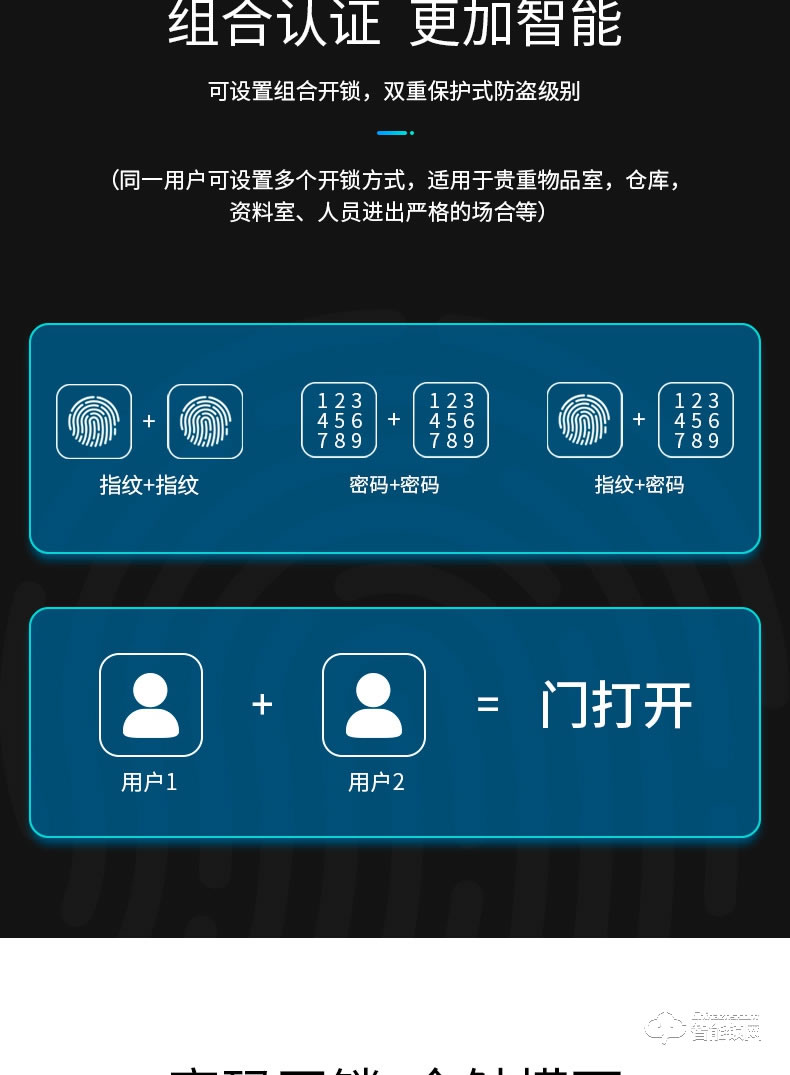 創鴻智能鎖 新玻璃門指紋鎖單雙門密碼鎖