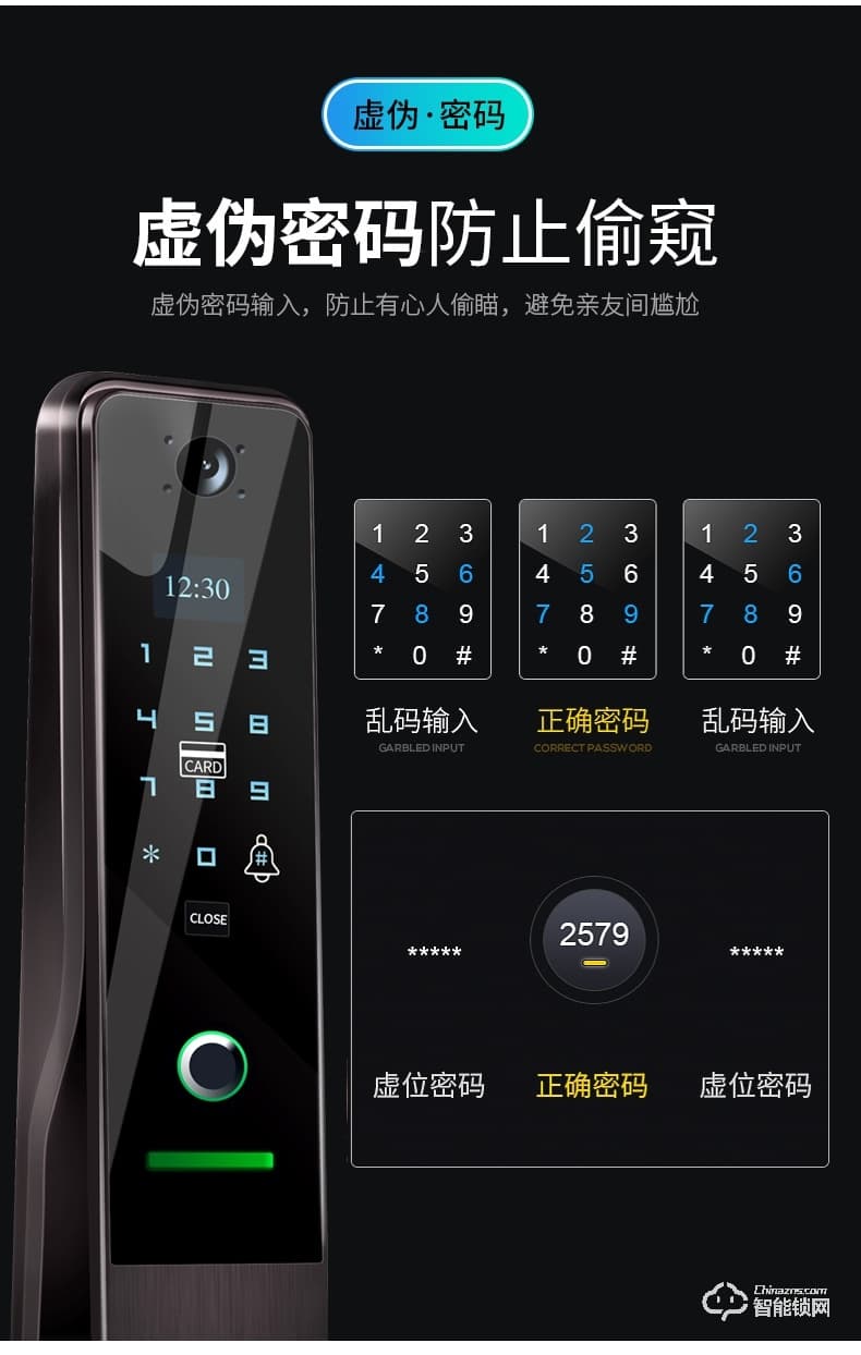 創鴻智能鎖 OP1全自動可視指紋鎖