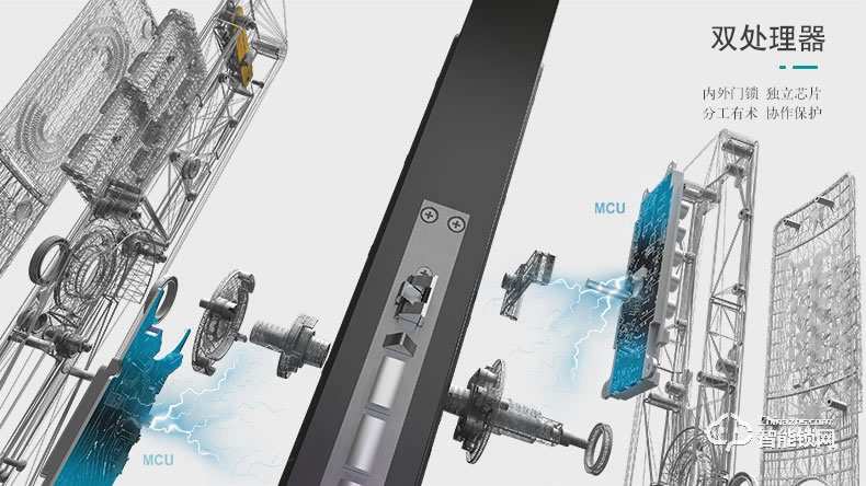 西門子智能鎖 C320家用防盜智能電子鎖密碼鎖