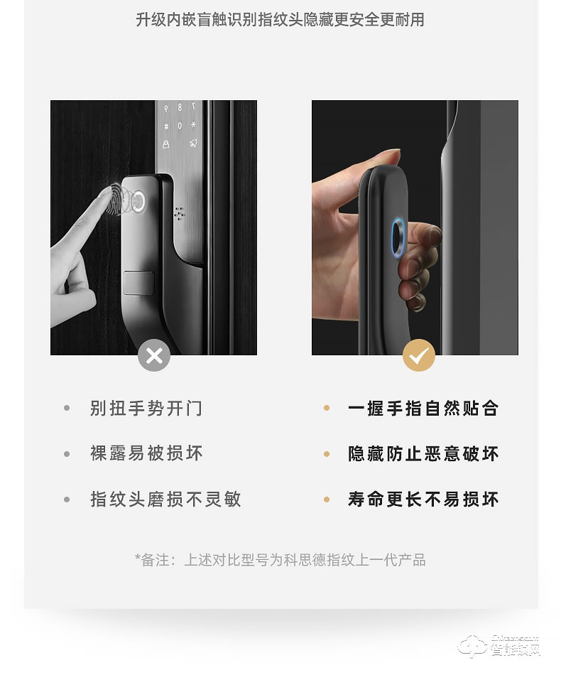 科思德智能鎖 X-1家用防盜門磁卡遠程電子門鎖