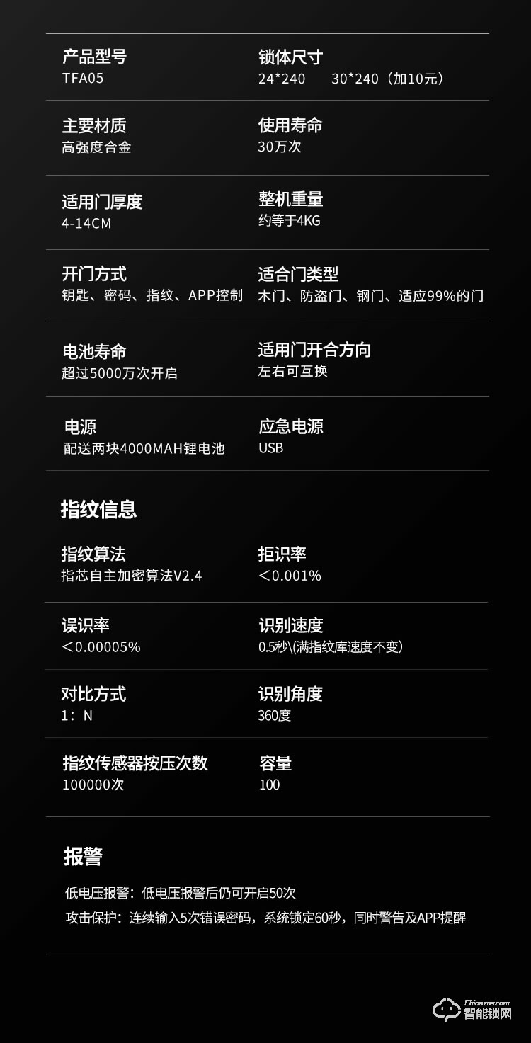 菲花奧智能鎖 家用防盜門電子密碼磁卡鎖