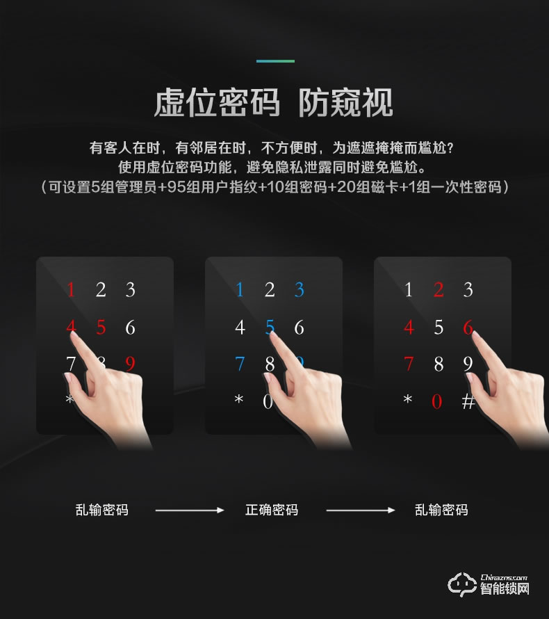 匠星智能鎖 J088家用木門防盜門全自動智能鎖鎖