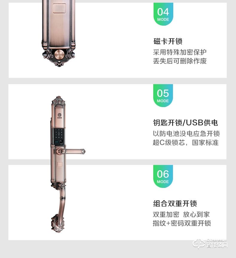 匠星智能鎖 JP2s室外防水別墅雙開門智能鎖