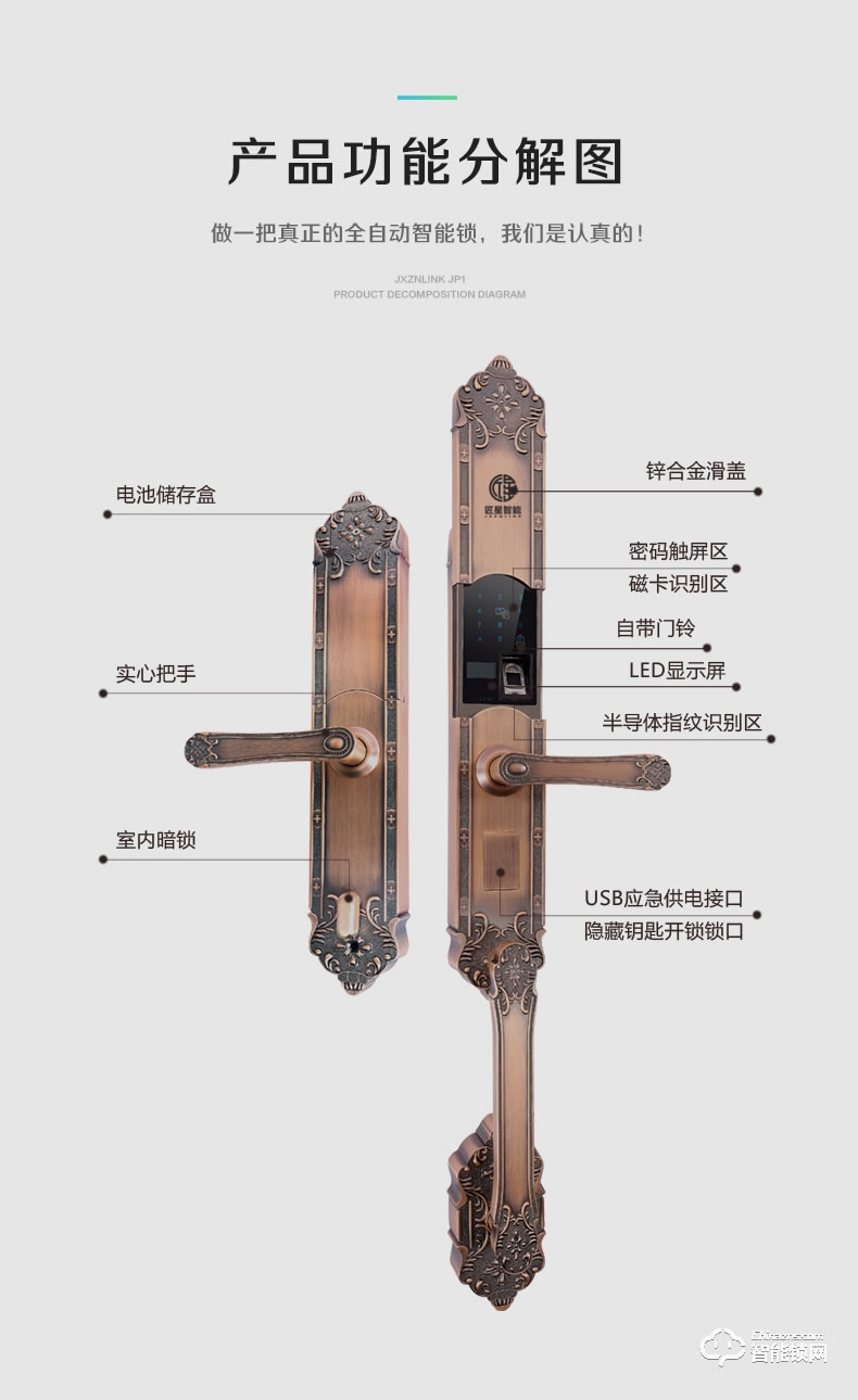 匠星智能鎖 JP1別墅大門歐式雙開門密碼門鎖