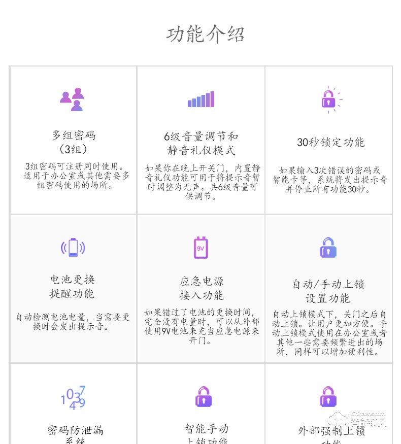 樂(lè)扣樂(lè)扣智能鎖  LR-325N-GL玻璃門(mén)鎖指紋鎖密碼鎖