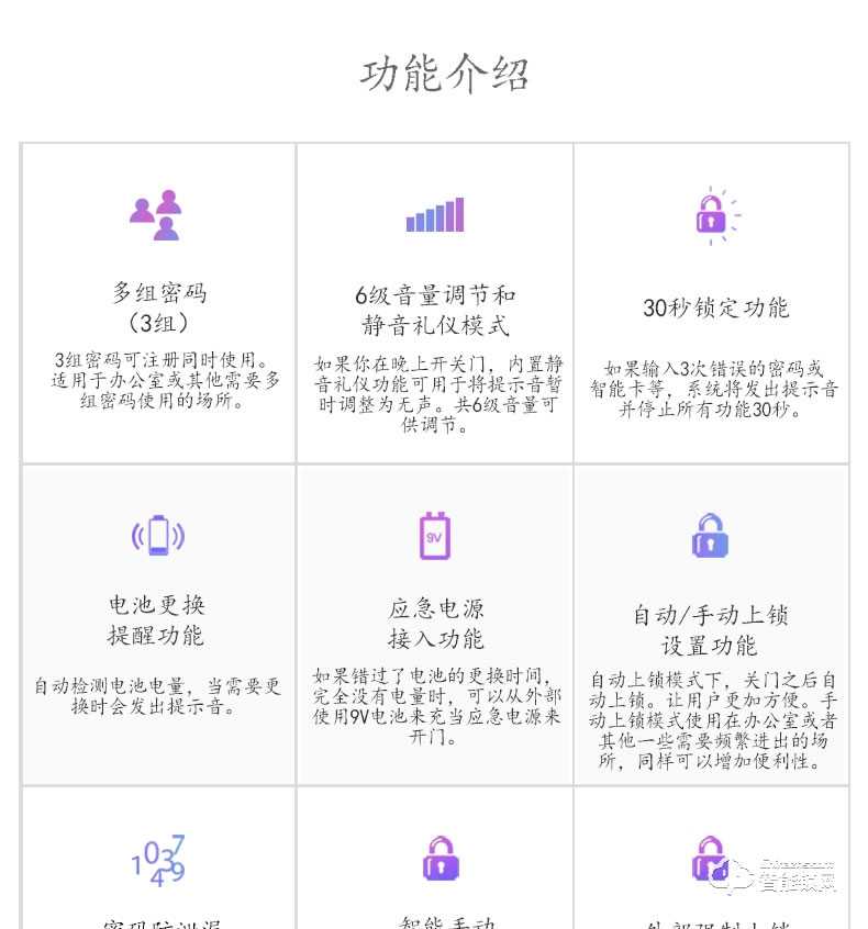 樂扣樂扣智能鎖 LR-325N-GL-CL玻璃門鎖指紋鎖密碼鎖