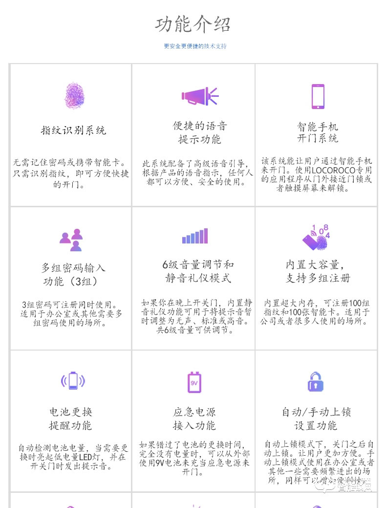 樂扣樂扣智能鎖 LR-9000家用防盜門鎖智能電子鎖