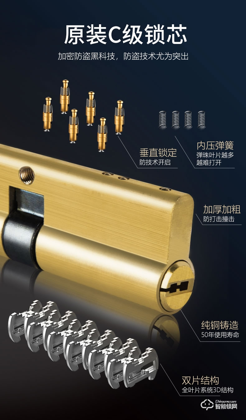 幻侶智能鎖 龍頭別墅門全自動(dòng)雙開門智能密碼鎖