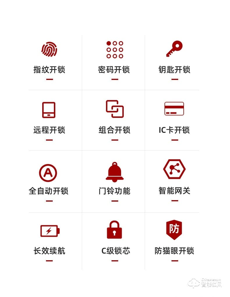 爵萊仕智能鎖 JLS-1020全自動(dòng)指紋鎖家用防盜門智能鎖