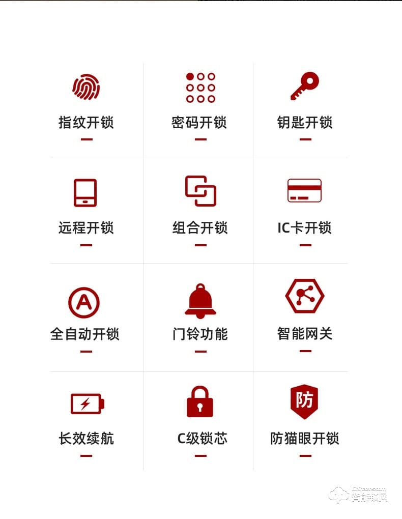 爵萊仕智能鎖 JLS-805盜門智能鎖密碼鎖