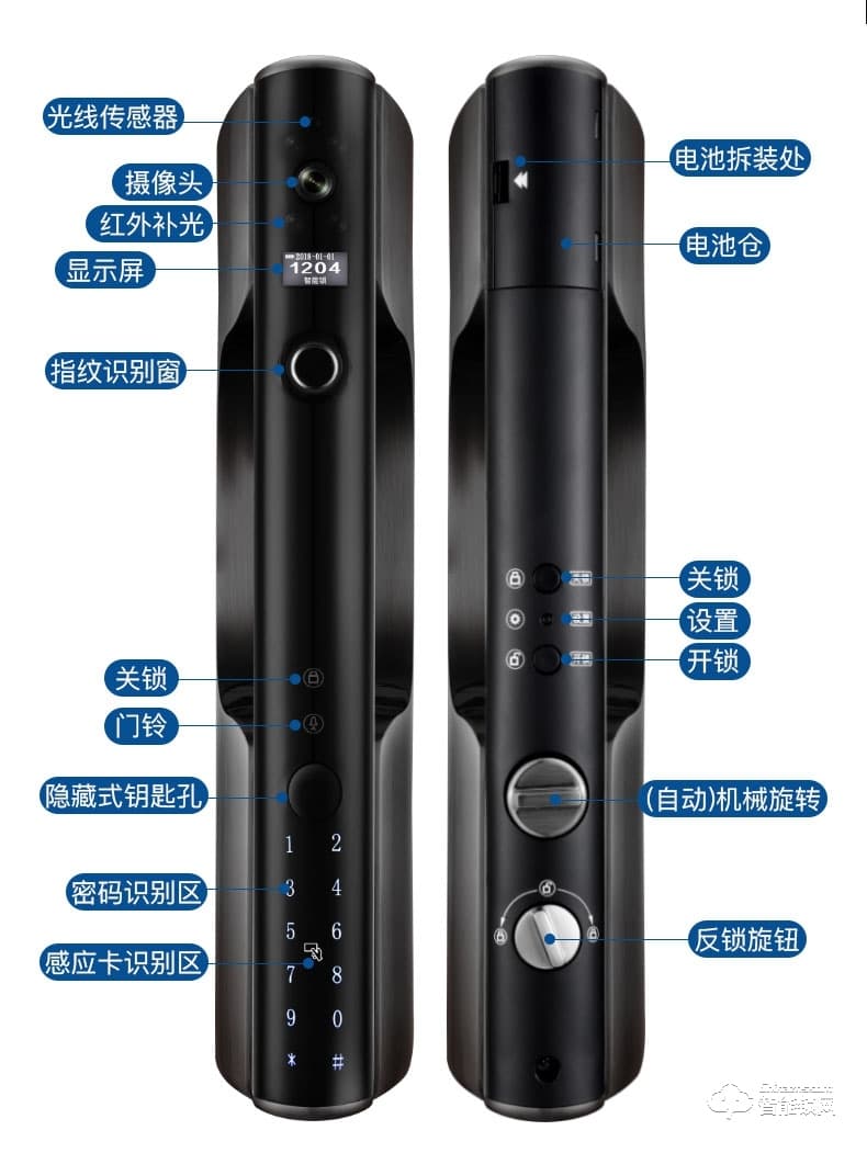 邦臣智能鎖  天空一號遠(yuǎn)程監(jiān)控?cái)z像抓拍智能鎖