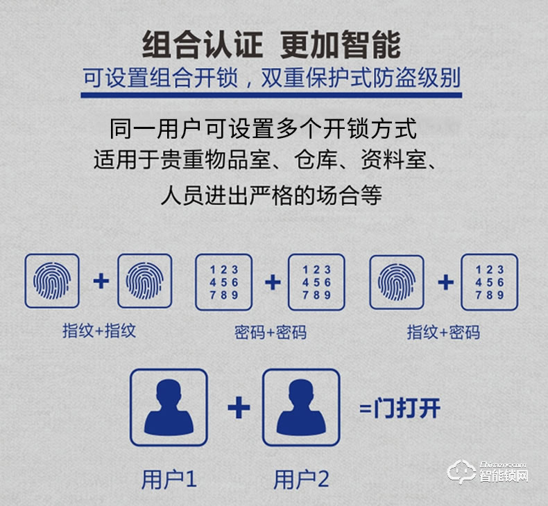 新視圖智能鎖 X6601家用密碼鎖辦公室鎖